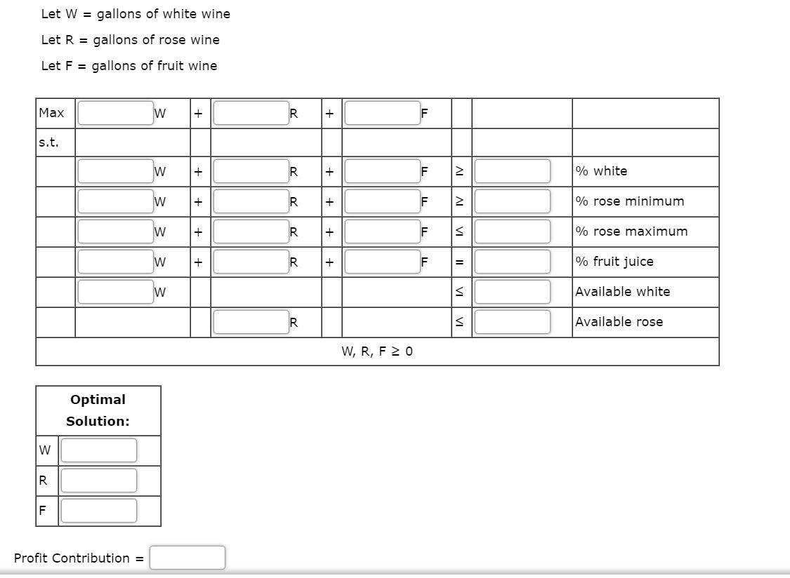 Problem 8-29 (Algorithmic) La Jolla Beverage