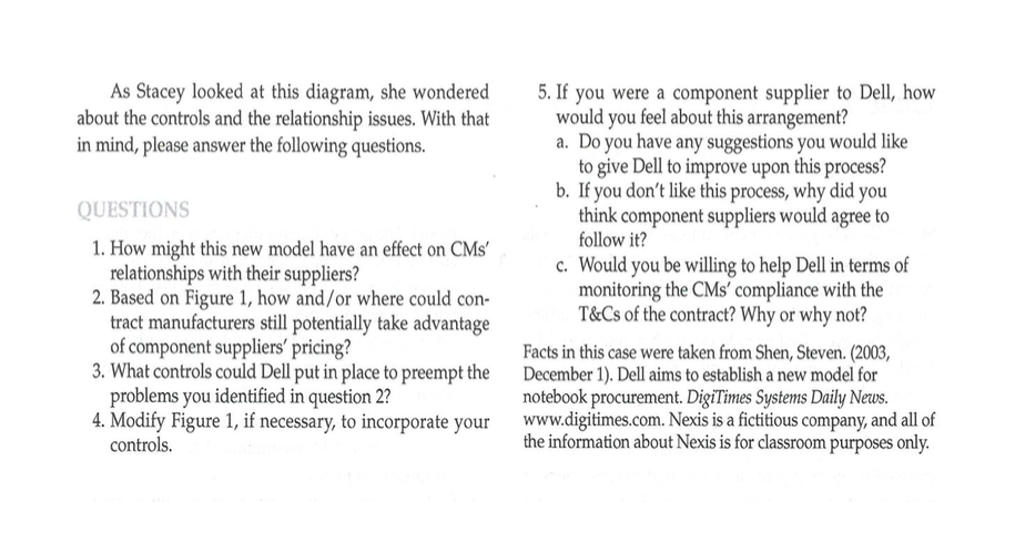 Evaluating a Leader's Strategy for Managing