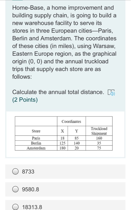 Sound Business, Inc. is stocking a component for