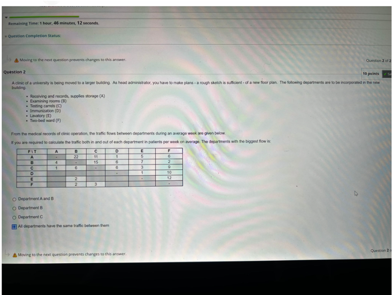 bulding. - Receiving and records, supplies