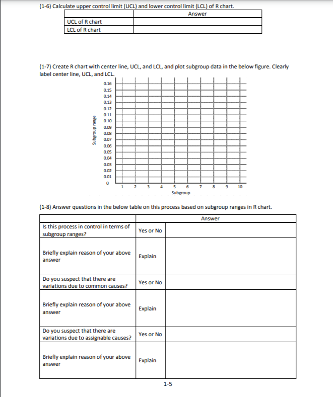 Q1 - X and R chart A quality engineer collected