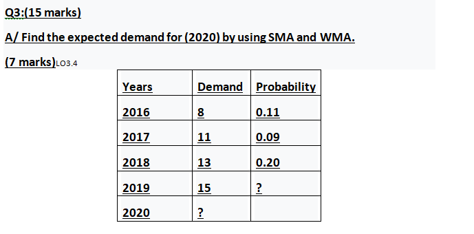 Kindly Question # B solve first. I will