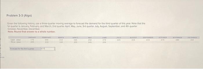 Given the following history, use a the se-quarter