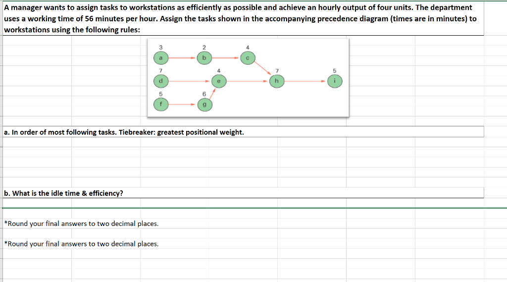 Please ensure to include formulas so that I