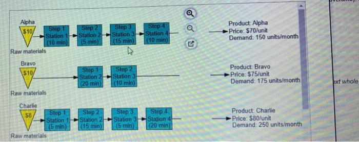 The first pic was blurry Homework: M1 Assignment