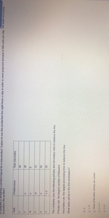 to produce this product Acompany is designing a