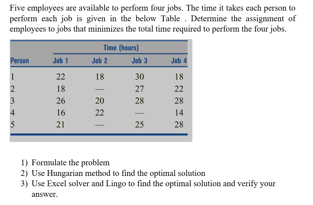 Five employees are available to perform four