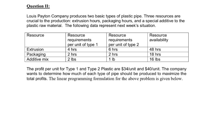 b) How much would the total profits increase if