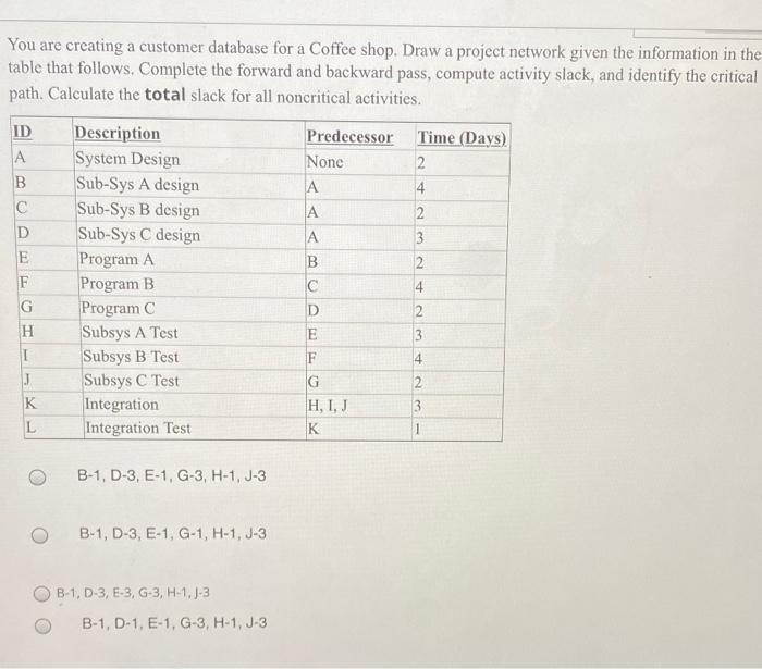 You are creating a customer database for a Coffee