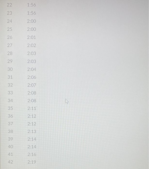 Prepare a run diagram for this emergency call