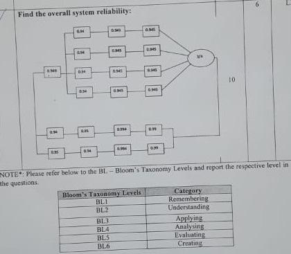 Find the overall system reliability: wo INS 10 DS