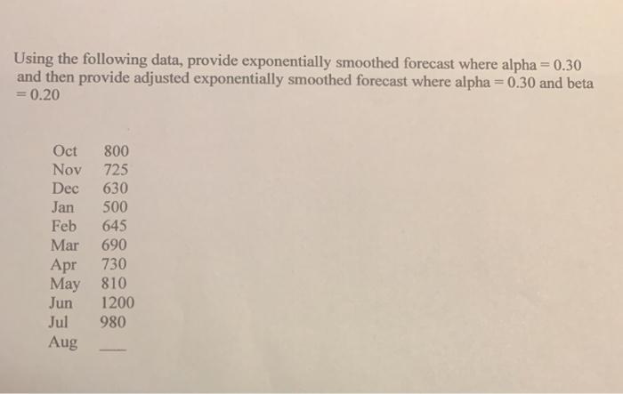 Using the following data, provide exponentially