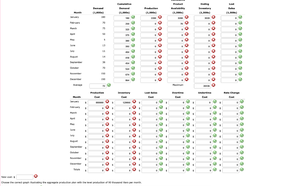 this is all one question! Hint(s) Check My Work