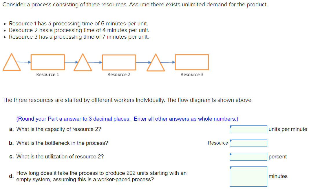 Consider a process consisting of three resources.