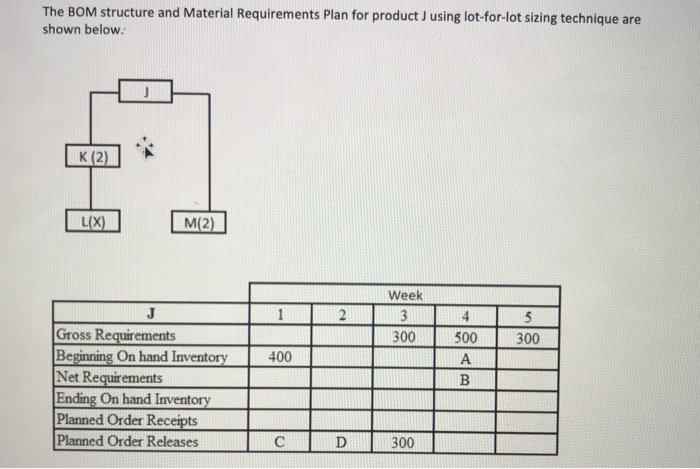 Need help with 28-31 please The BOM structure and