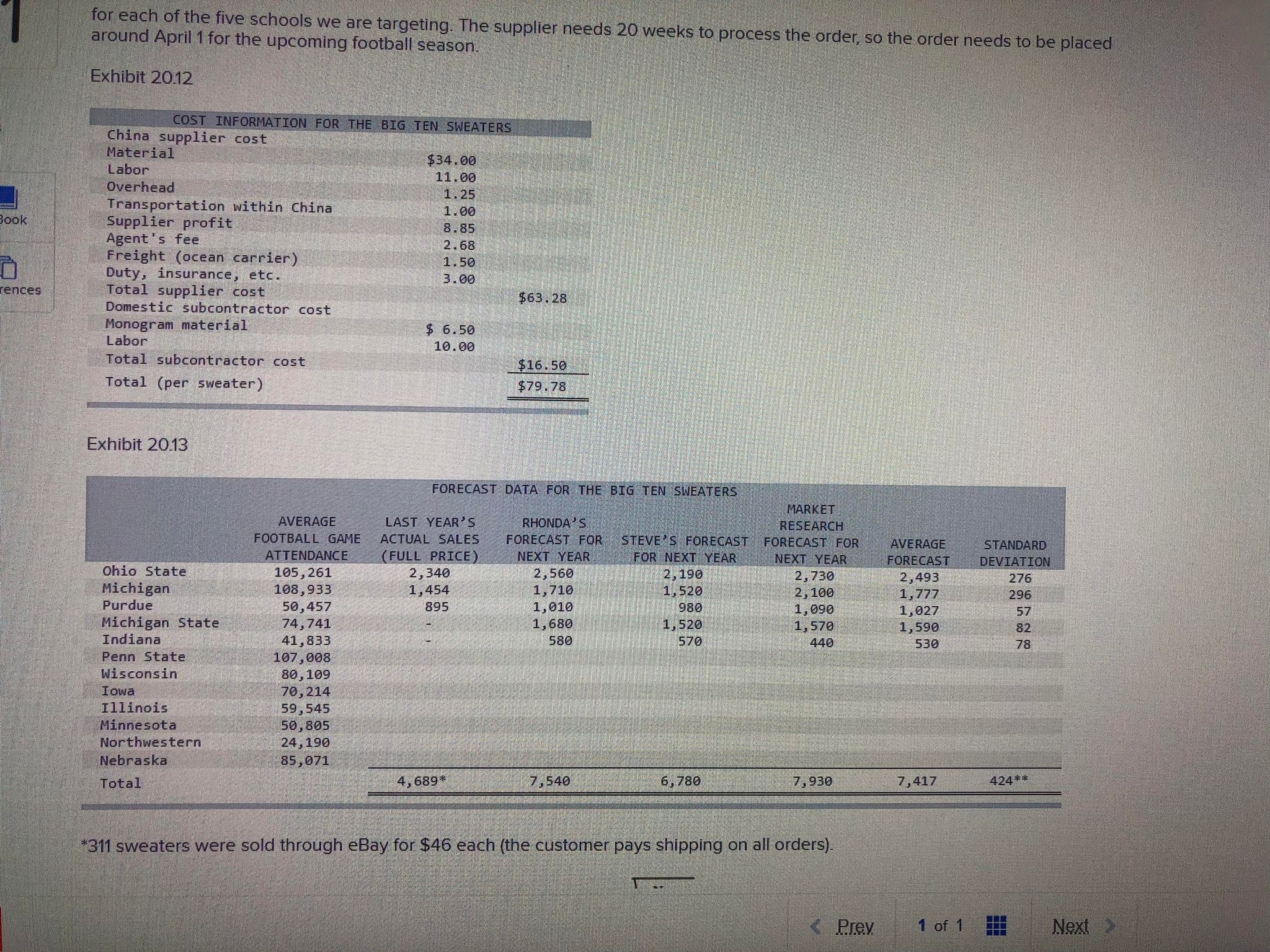 Big10Sweaters.com is a new company started last