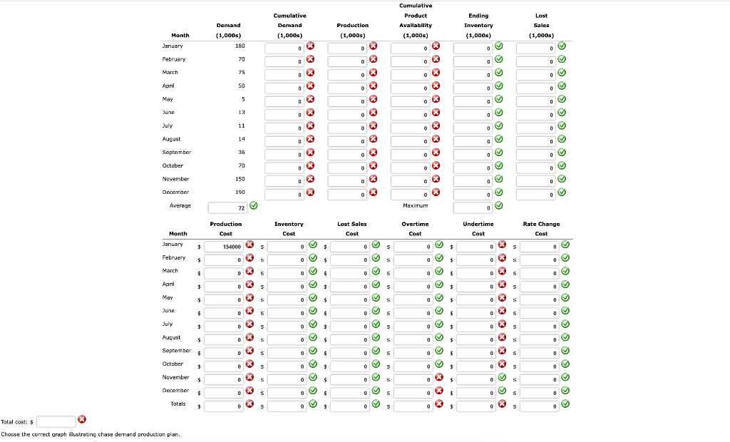this is all one question! Hint(s) Check My Work