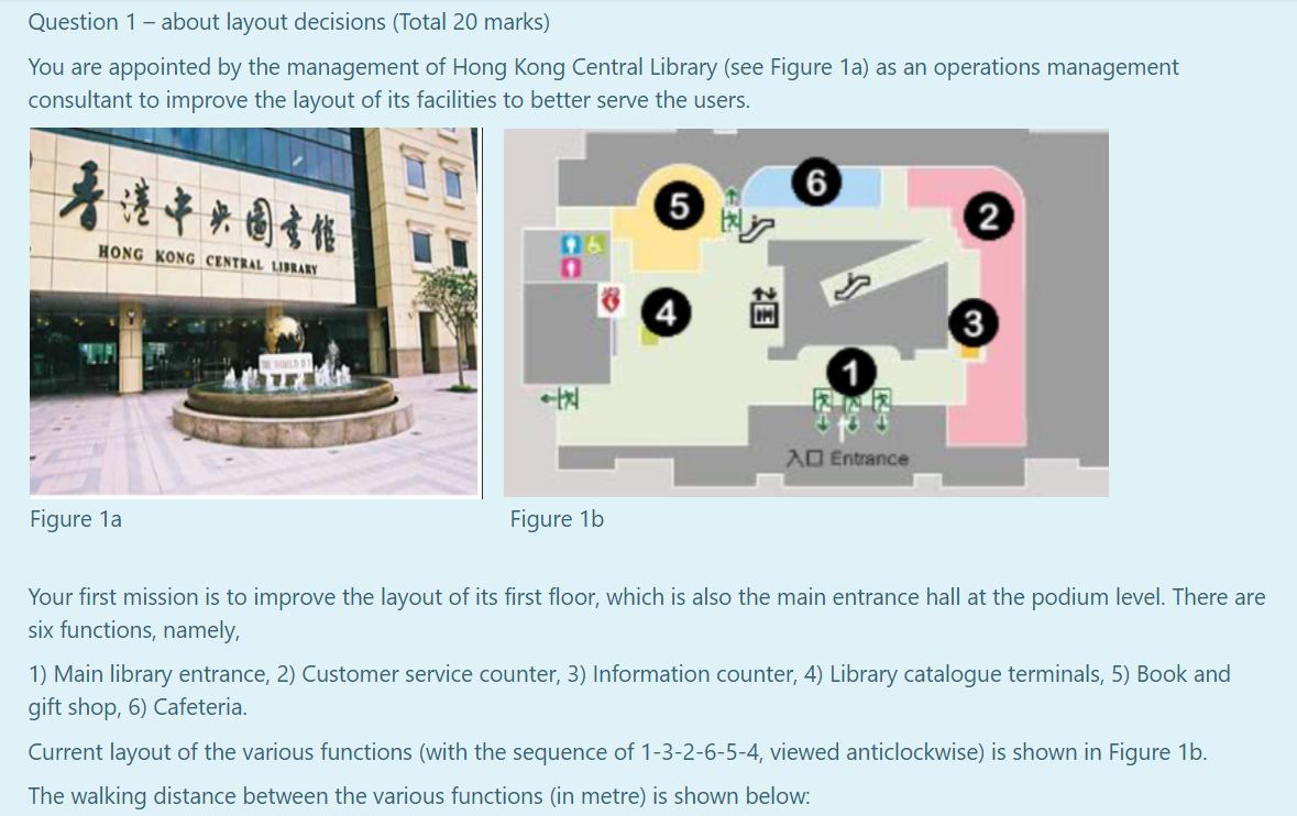 Question 1 - about layout decisions (Total 20