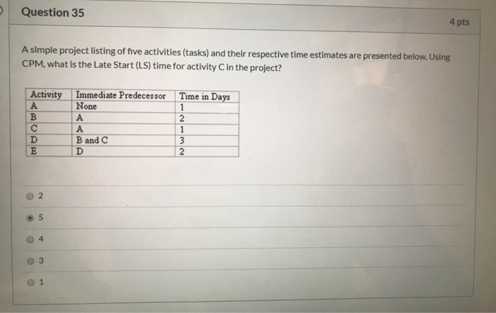 D Question 32 4 pts The daily demand for a