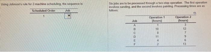 Using Johnson's rule for 2-machine scheduling,