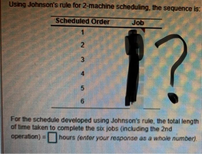 Using Johnson's rule for 2-machine scheduling,