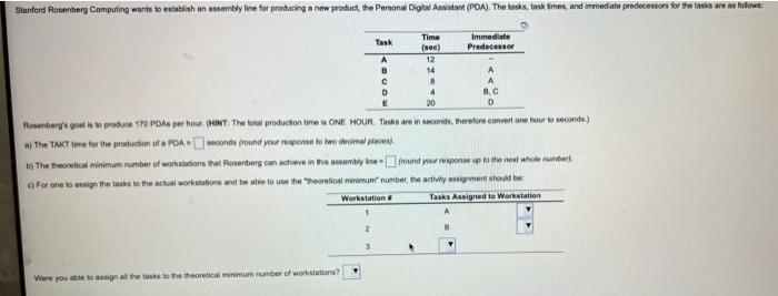 Stanford Rowentary Computing wants to establish