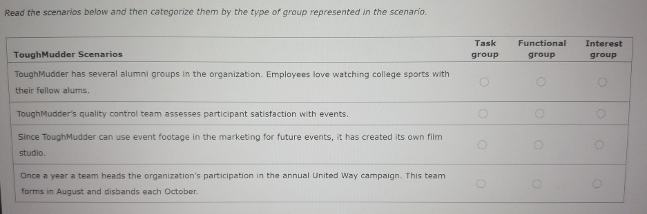 I have not submitted anything, please let me know