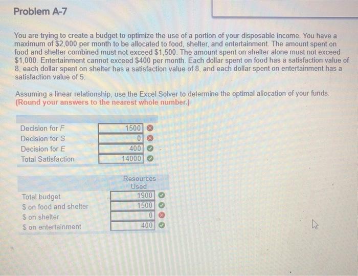 Problem A-7 You are trying to create a budget to