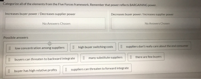 Categorize all of the elements from the Five