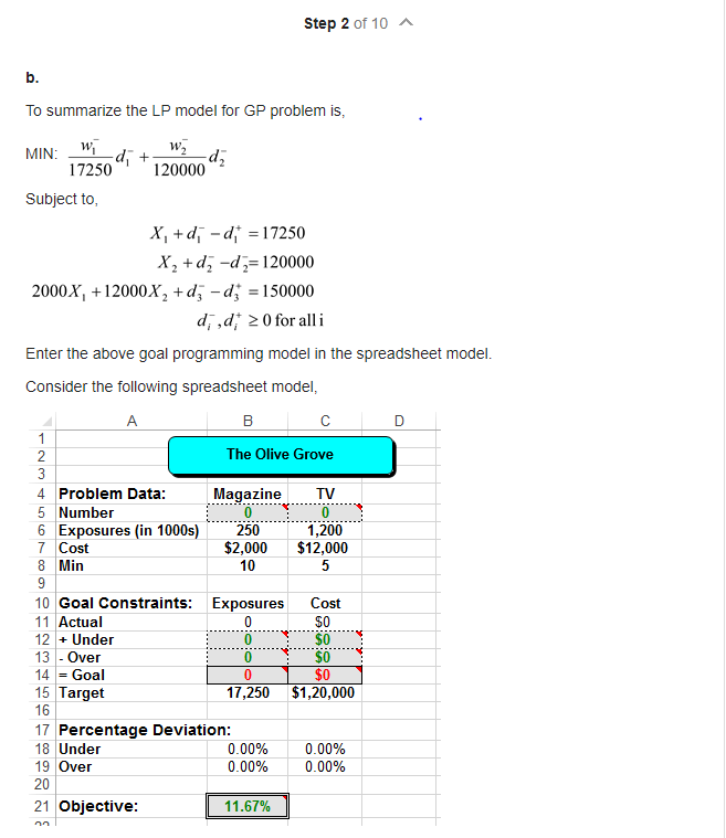 Spreadsheet Modeling and Decision Analysis (7th