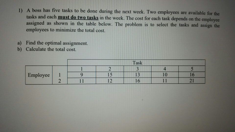 1) A boss has five tasks to be done during the