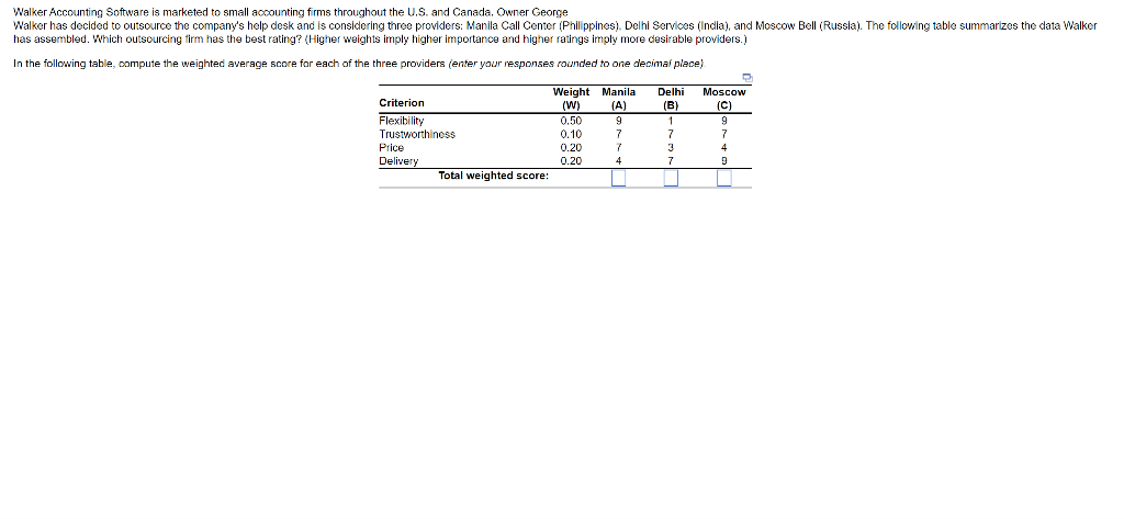 Walker Accounting Software is marketed to small