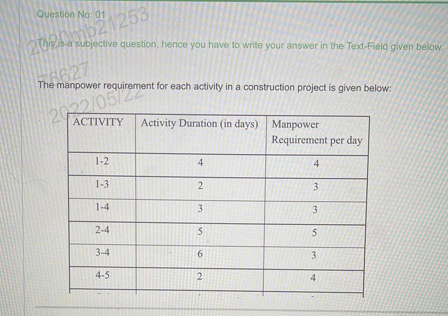 Question No: 01 This is a subjective question,