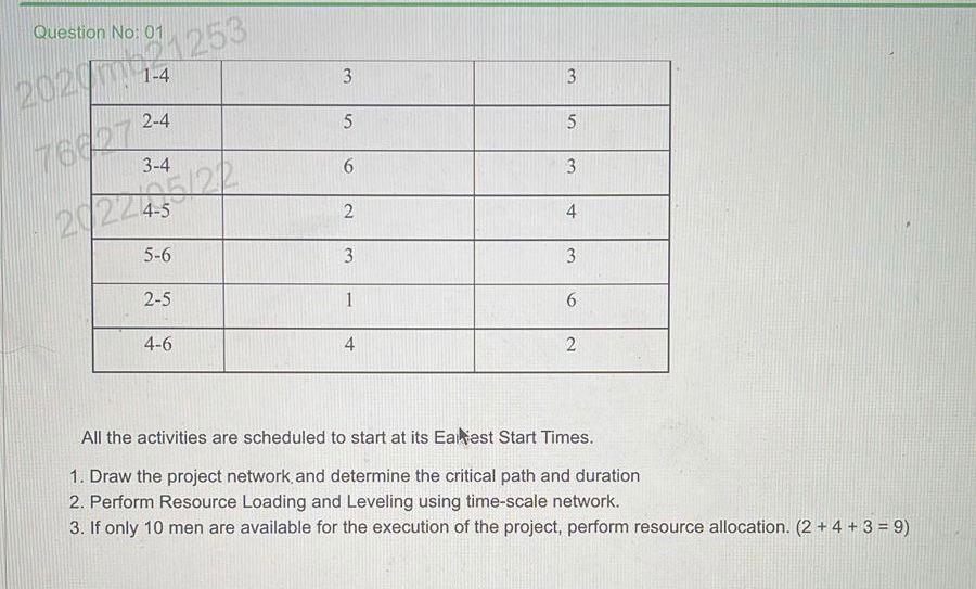 Question No: 01 This is a subjective question,