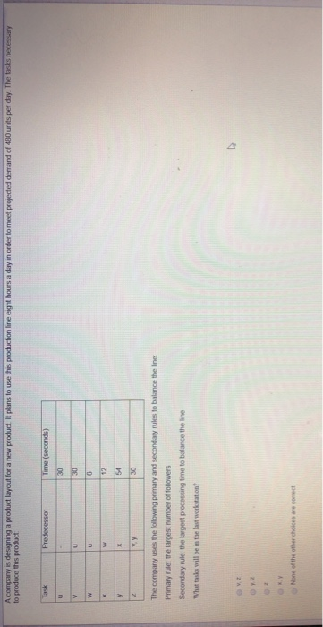 A company is designing a product layout for a new