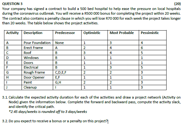 Please find below the question, and I need full