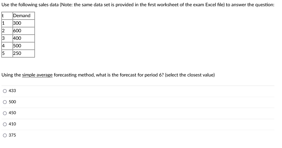 Use the following sales data (Note: the same data
