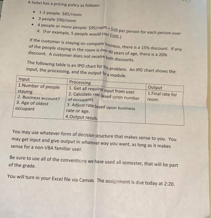 in vba format only please. A hotel has a pricing