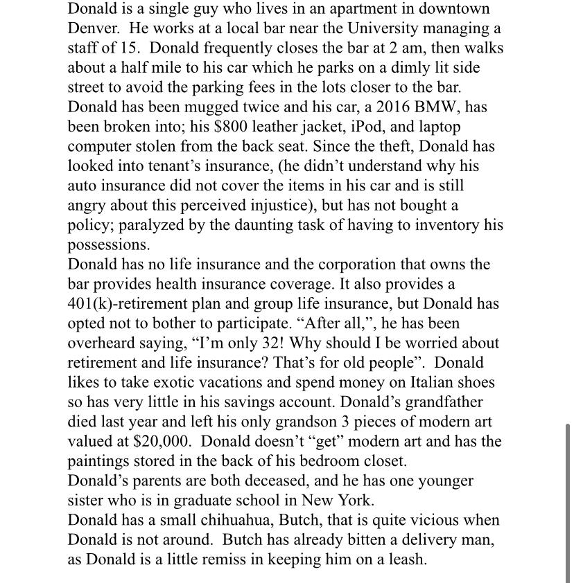 1. Accurately identifies all the risks faced by