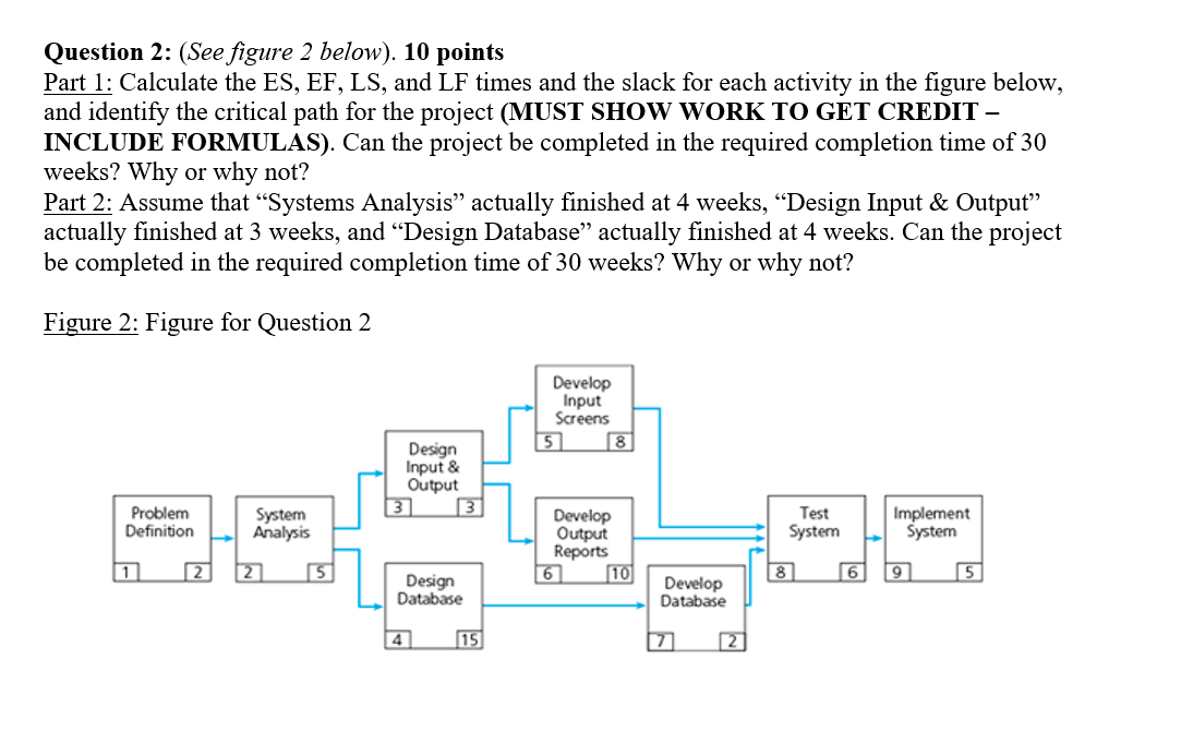 Question 2: (See figure 2 below). 10 points Part