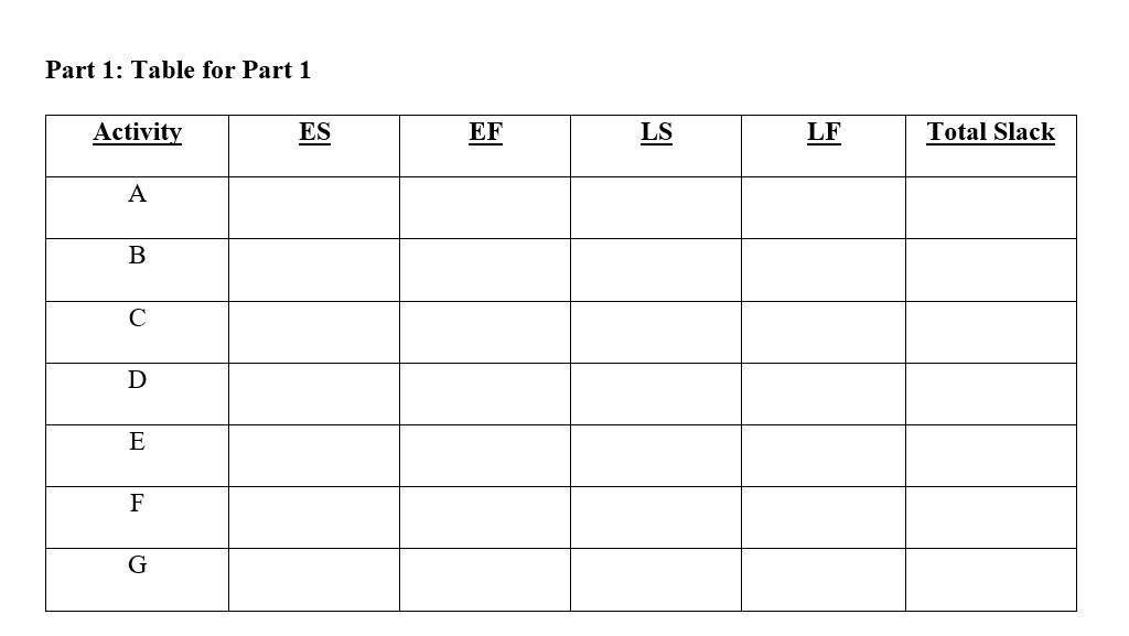 Question 2: (See figure 2 below). 10 points Part