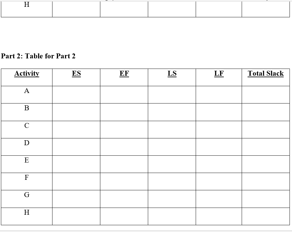 Question 2: (See figure 2 below). 10 points Part