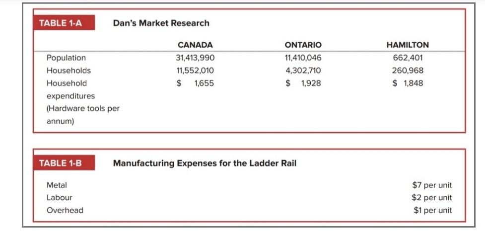 Please solve 4.to 7questions 4. What positive