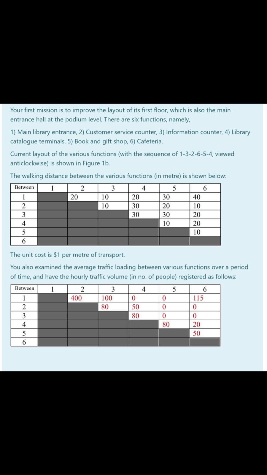 Section C (Total 60 marks) Answer ALL 3 questions