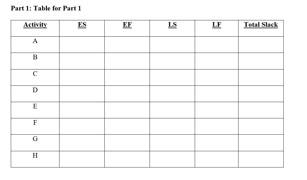 Question 1: (See figure 1 below). 10 points Part