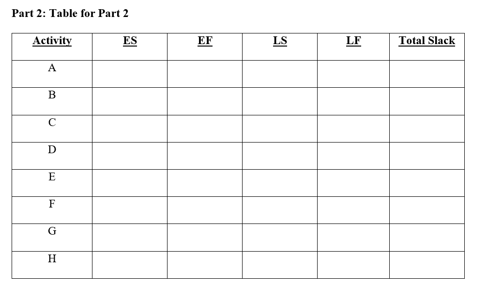Question 1: (See figure 1 below). 10 points Part