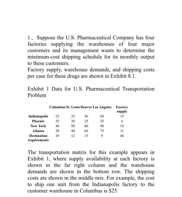 PLEASE USE SOLVER TO SOLVE THIS CASE. SHOW ANSWER