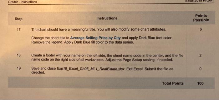 please answer all questions with the given excel