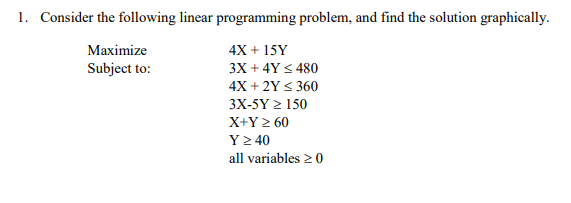 1. Consider the following linear programming