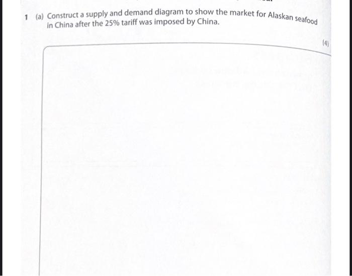 Sources for use with Section A Extract A Chinese